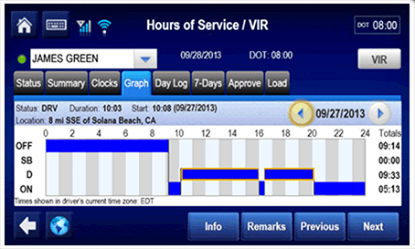 fleet-hours-of-service-tracking.gif