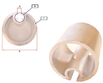 ALUMINUM PROFILE R 34MM, 3000MM