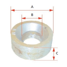 SPIGOT GUIDE