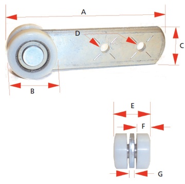 ROOF POST ROLLER